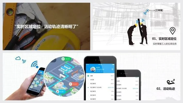 智能安全帽的应用功能：教你戴出新高度