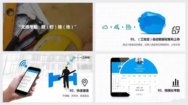 智能安全帽的应用功能：教你戴出新高度