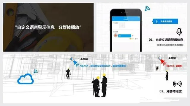 智能安全帽的应用功能：教你戴出新高度